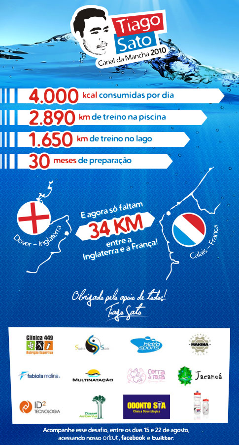 BOTiagoSato_34Km.jpg